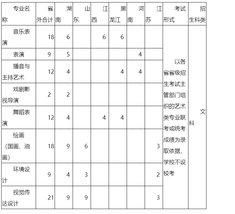 搜狗截图20年03月05日1519_8.png