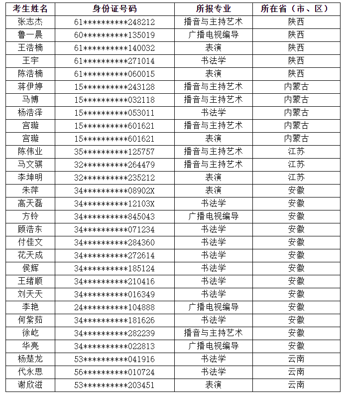 搜狗截图20年05月08日1721_10.png