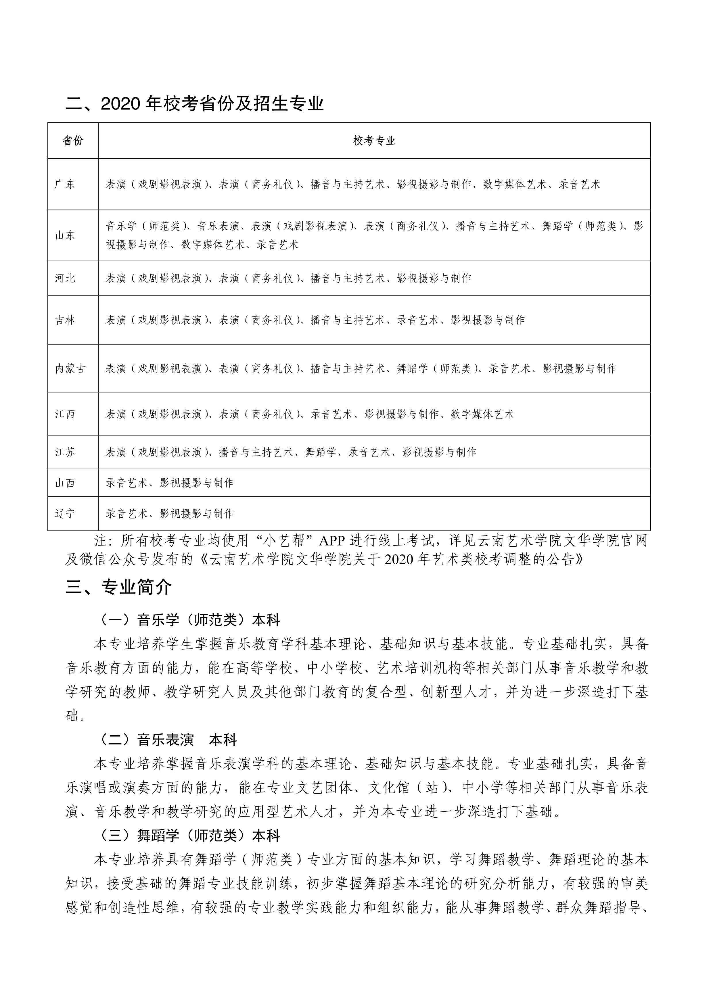 云南艺术学院文华学院2020年招生简章（省外）_4.png