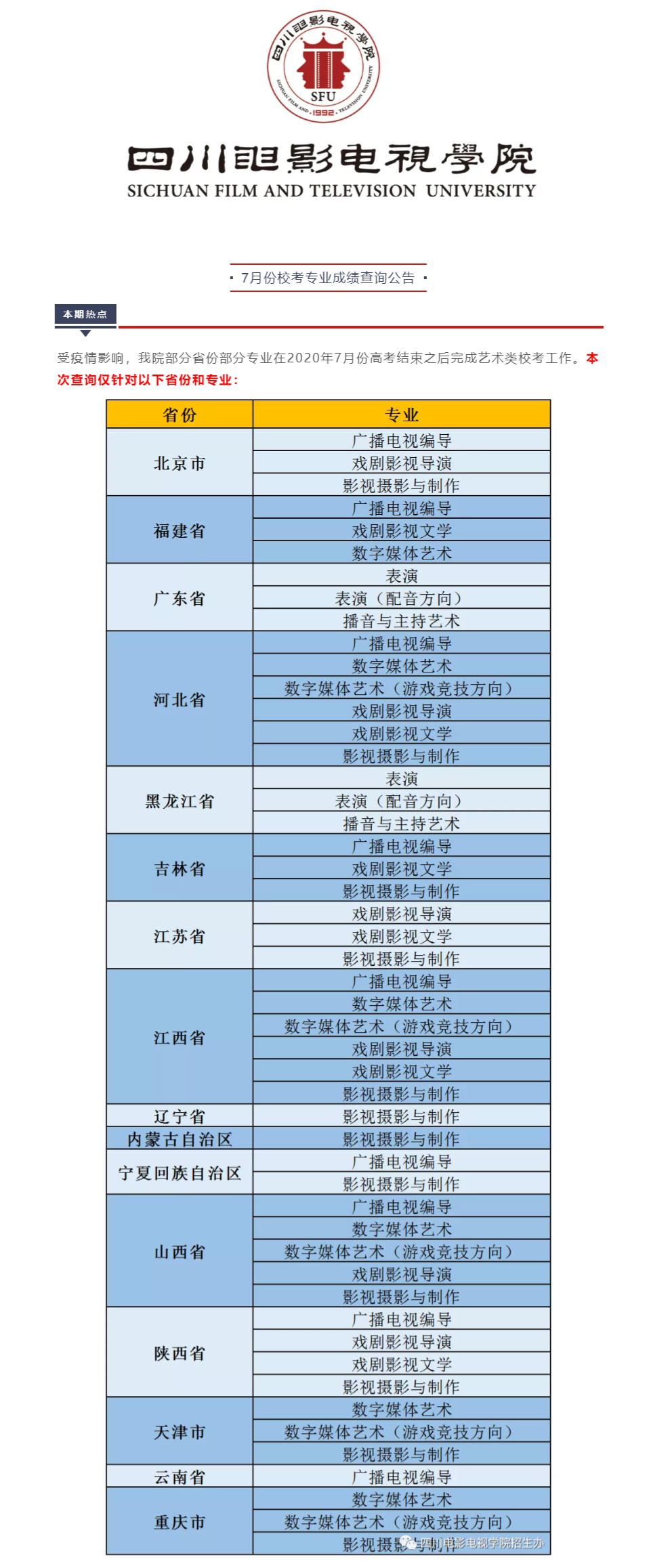 FireShot Capture 007 - 四川电影电视学院7月份校考专业成绩查询公告 - mp.weixin.qq.com.png