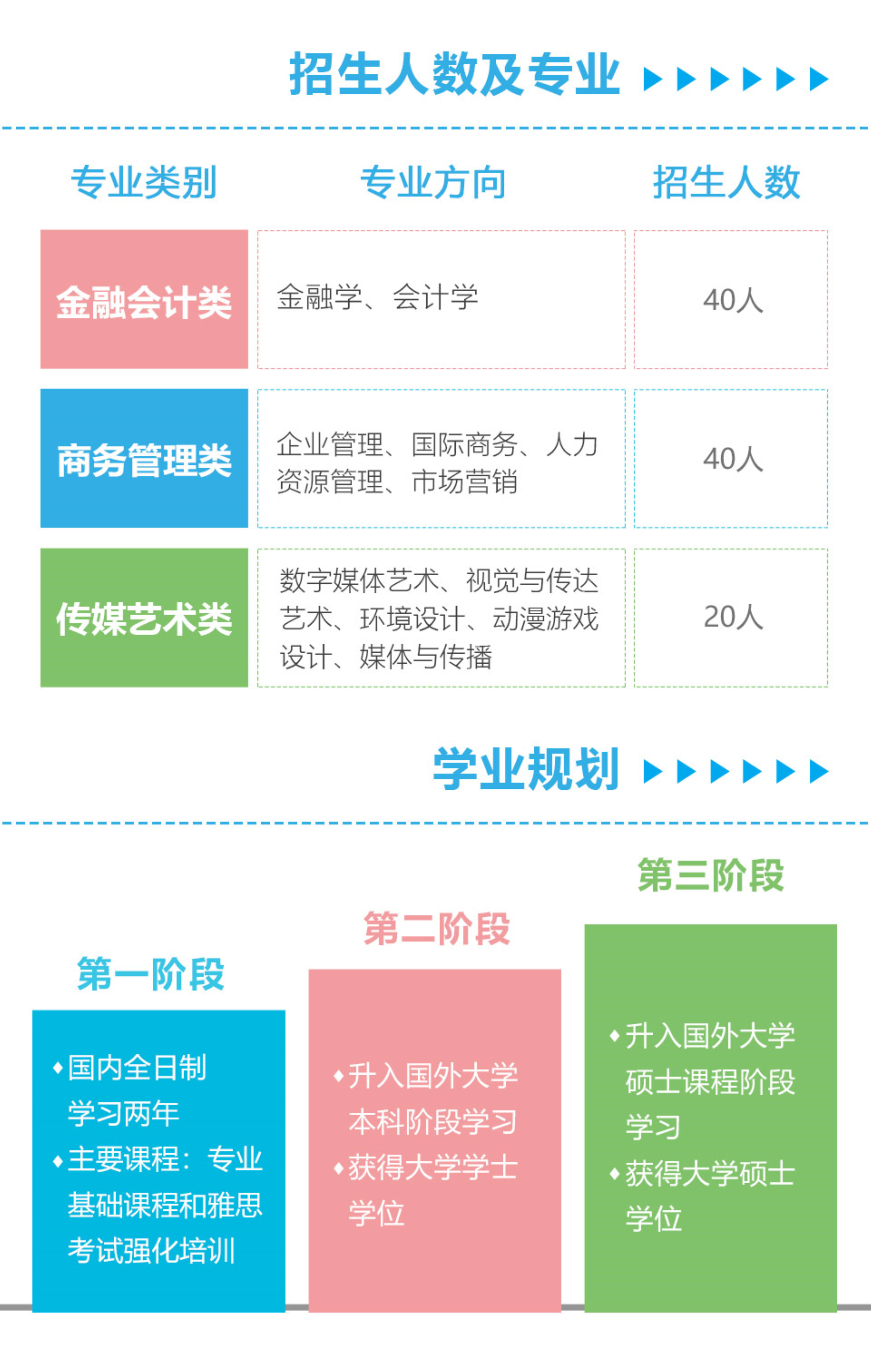 1_1_2020南理工国际本科招生简章_5_副本.jpg
