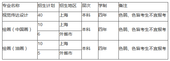 上海海事大学.png