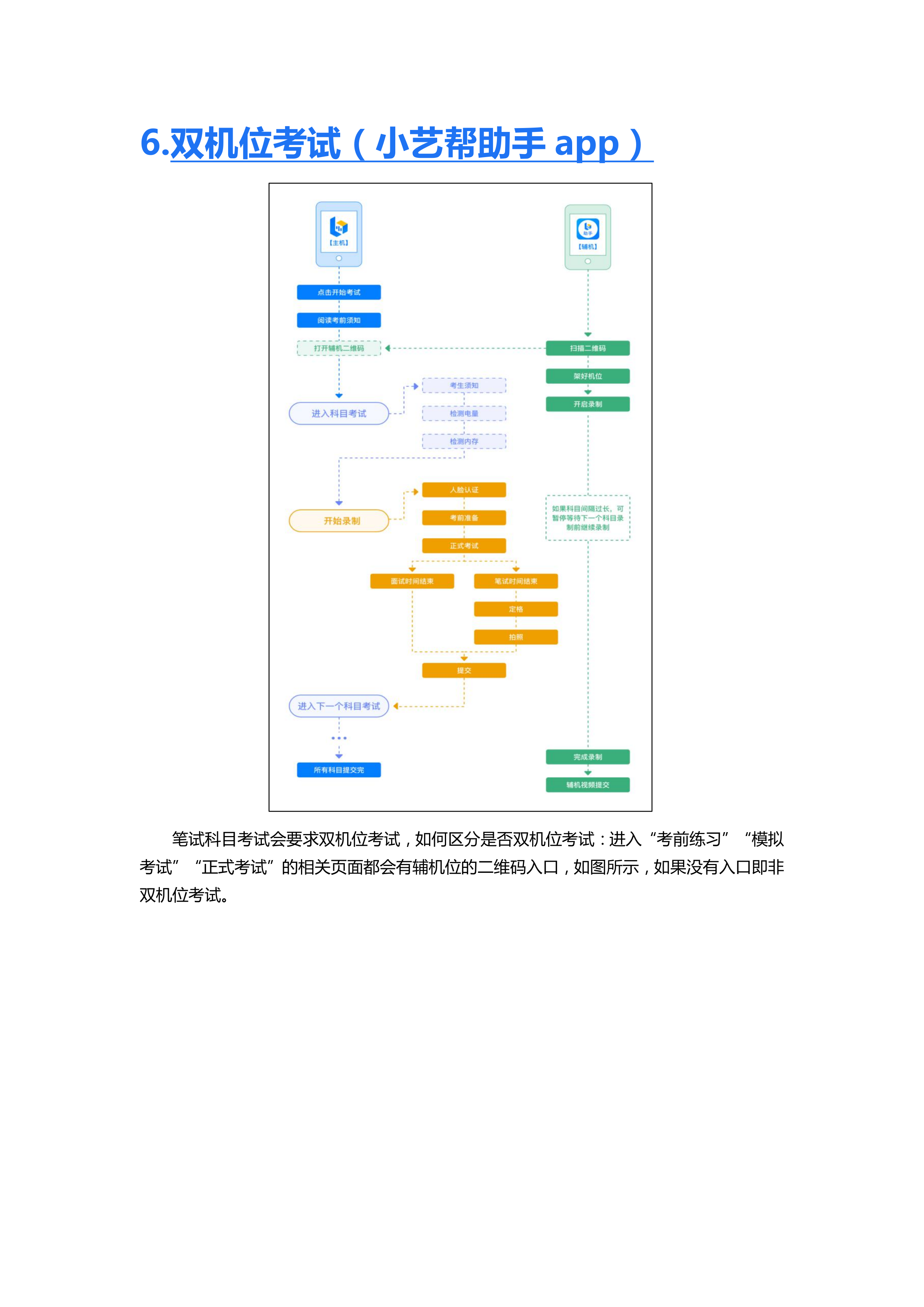 附件1-小艺帮及小艺帮助手用户操作手册_11.png