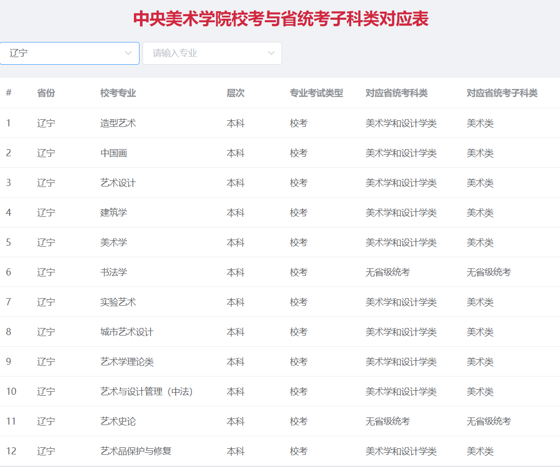 辽宁.png