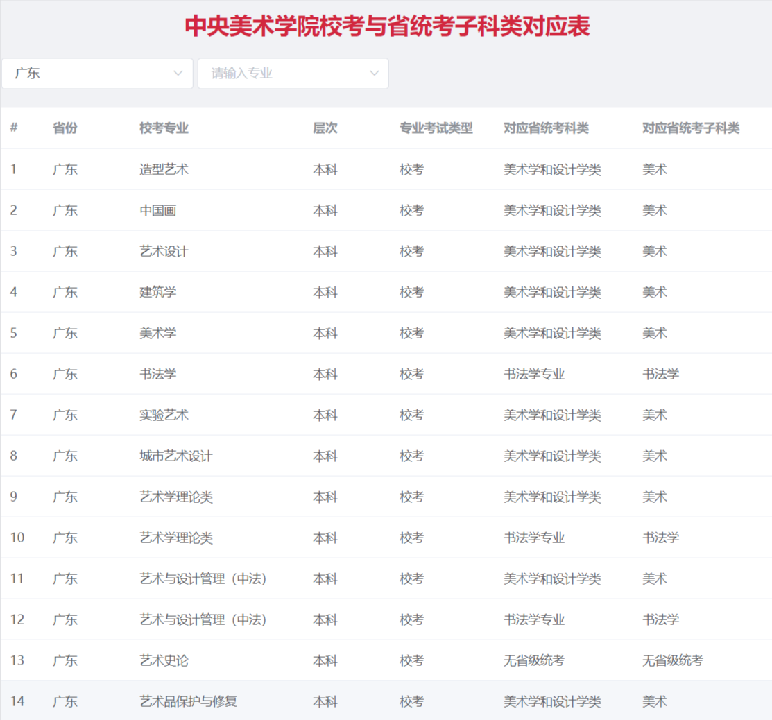 广东.png