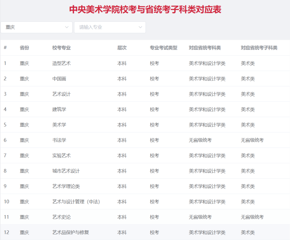 重庆.png