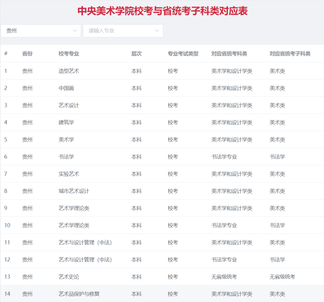 贵州.png