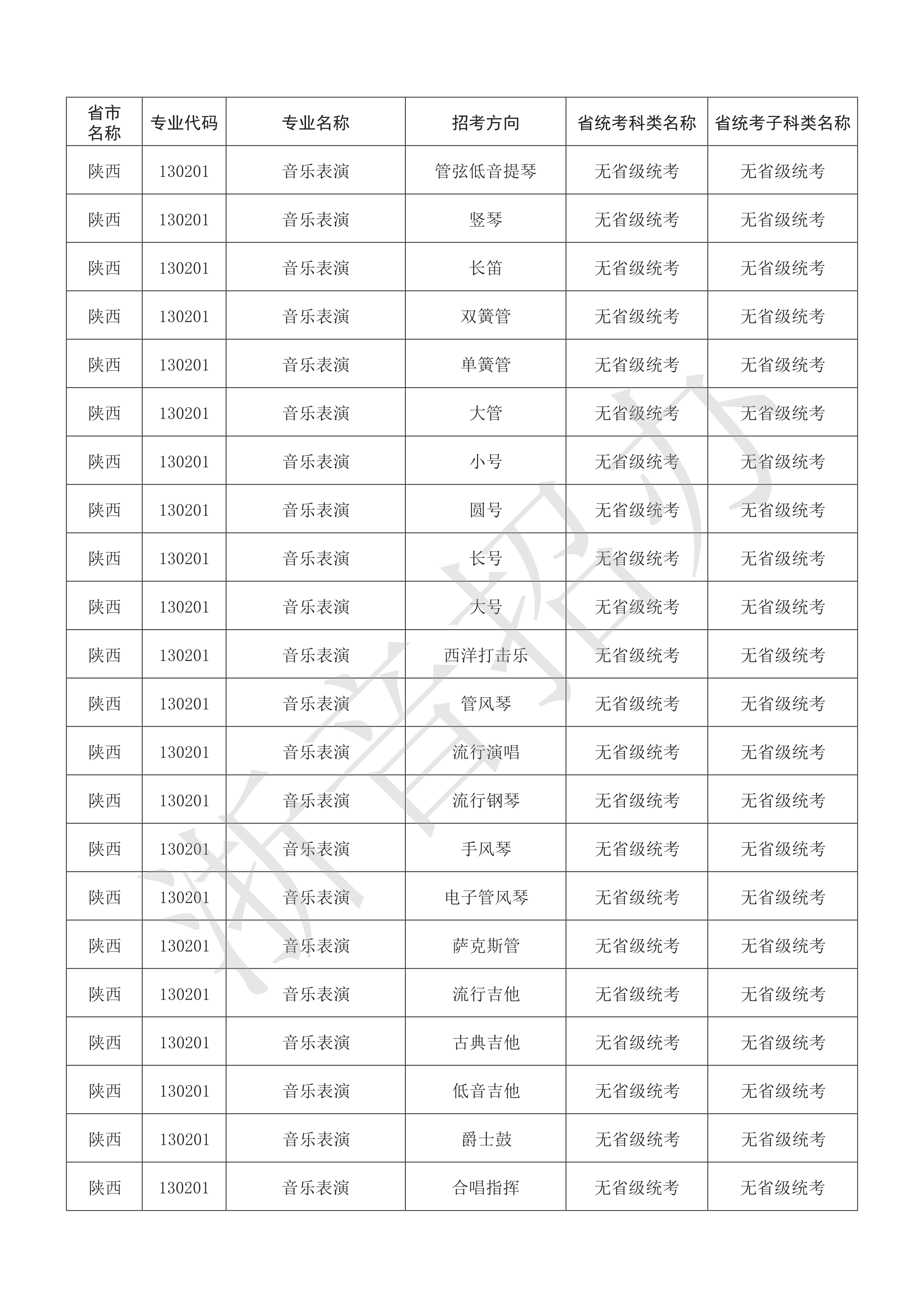 附件：浙江音乐学院2021年本科艺术类招生专业与各省统考子科类对照表_70.png