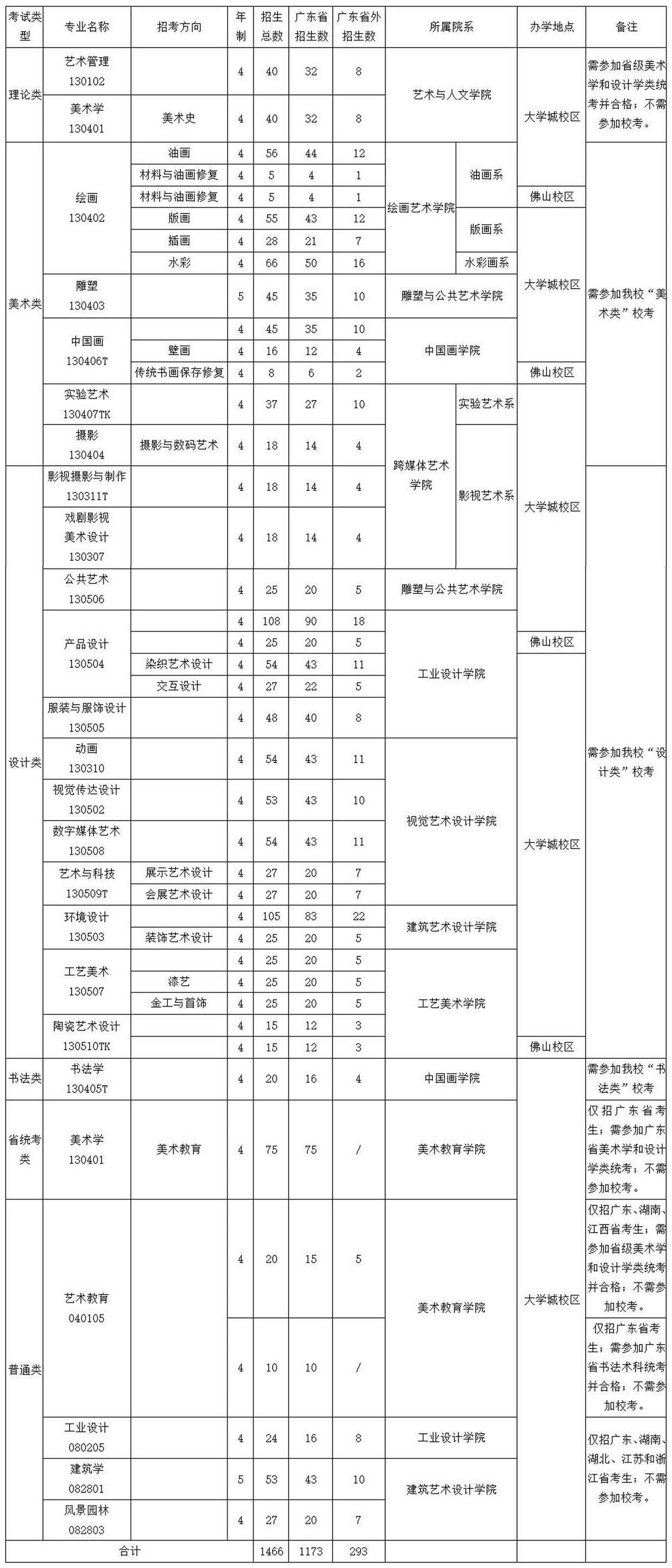 7A6EF784531EB89217E258D8D8F_3793D05C_A4F1D.jpg