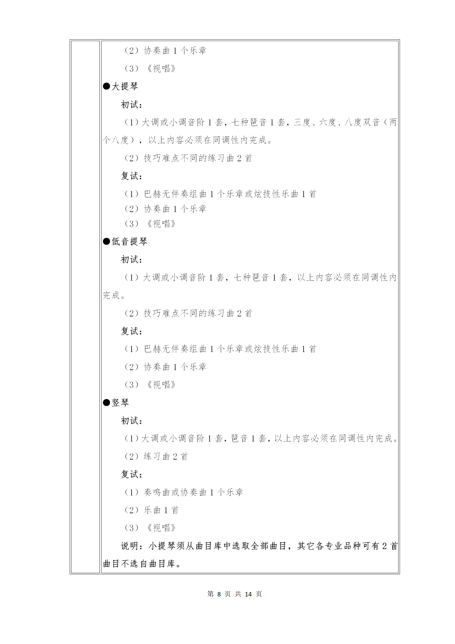 附件1：武汉音乐学院2021年普通本科招生专业考试内容和计分方法（调整版）_08.png