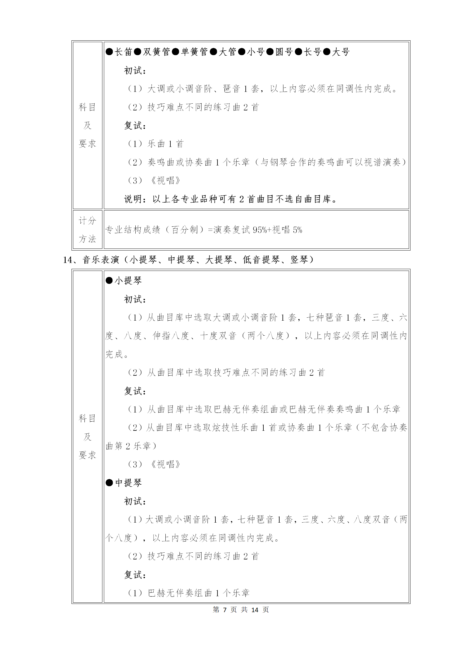 附件1：武汉音乐学院2021年普通本科招生专业考试内容和计分方法（调整版）_07.png