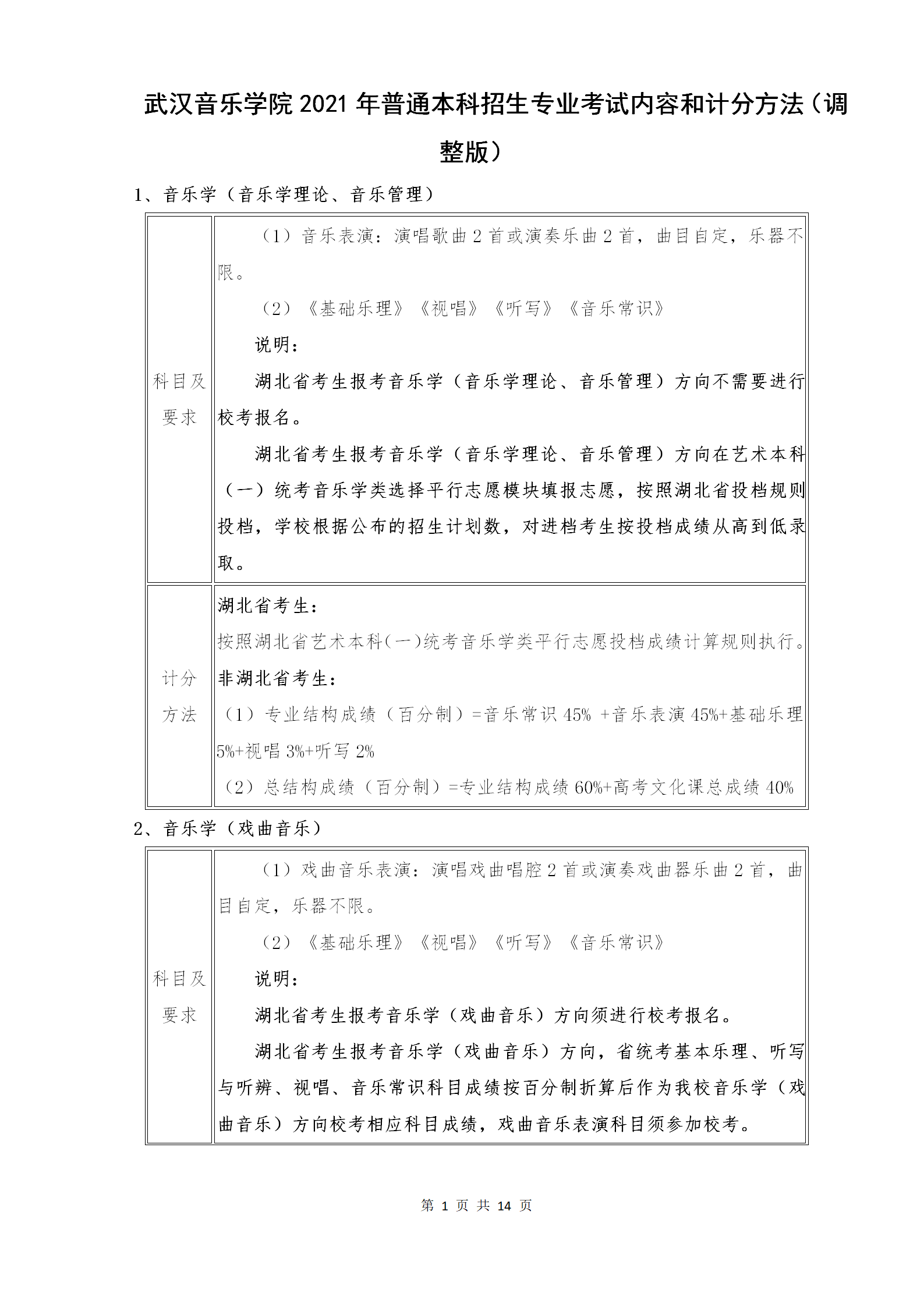 附件1：武汉音乐学院2021年普通本科招生专业考试内容和计分方法（调整版）_01.png
