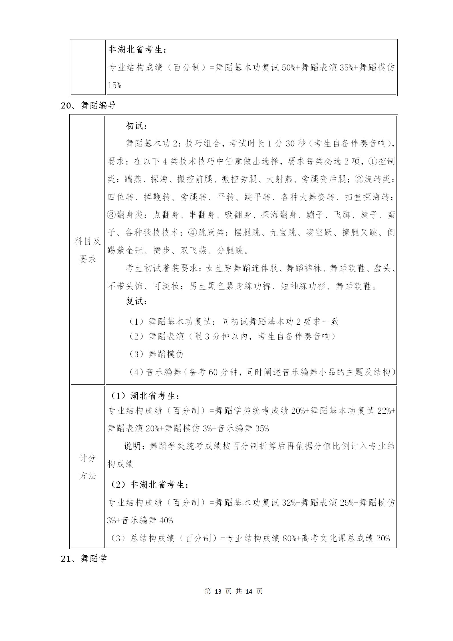 附件1：武汉音乐学院2021年普通本科招生专业考试内容和计分方法（调整版）_13.png