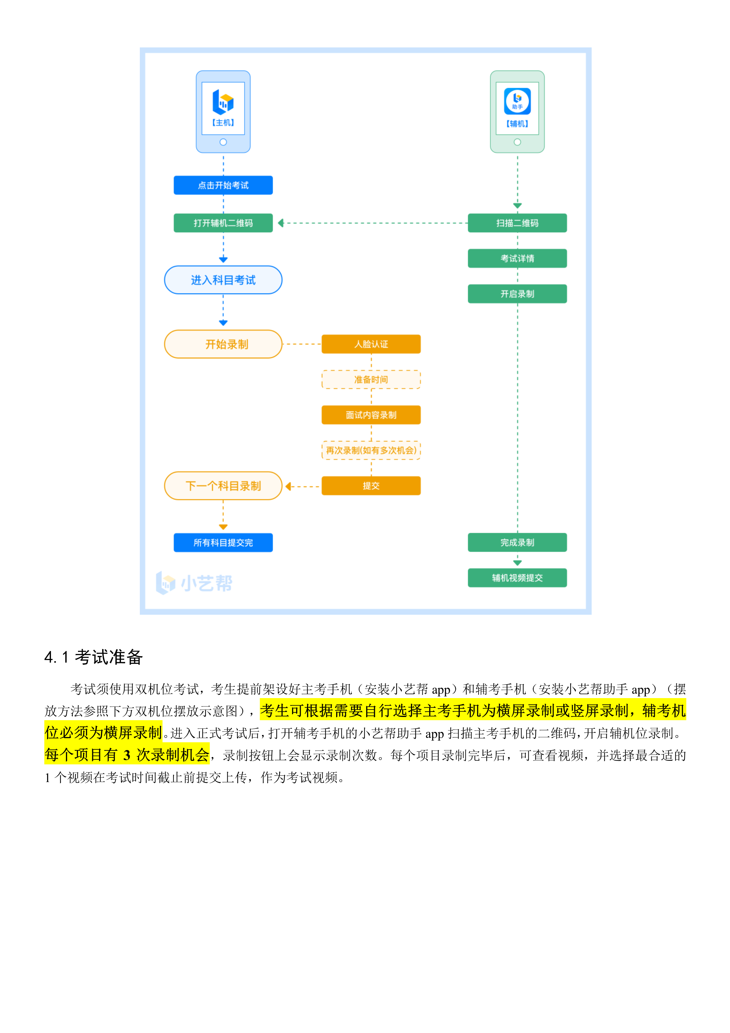 南京农业大学2021年表演专业校考线上平台操作说明_7.png