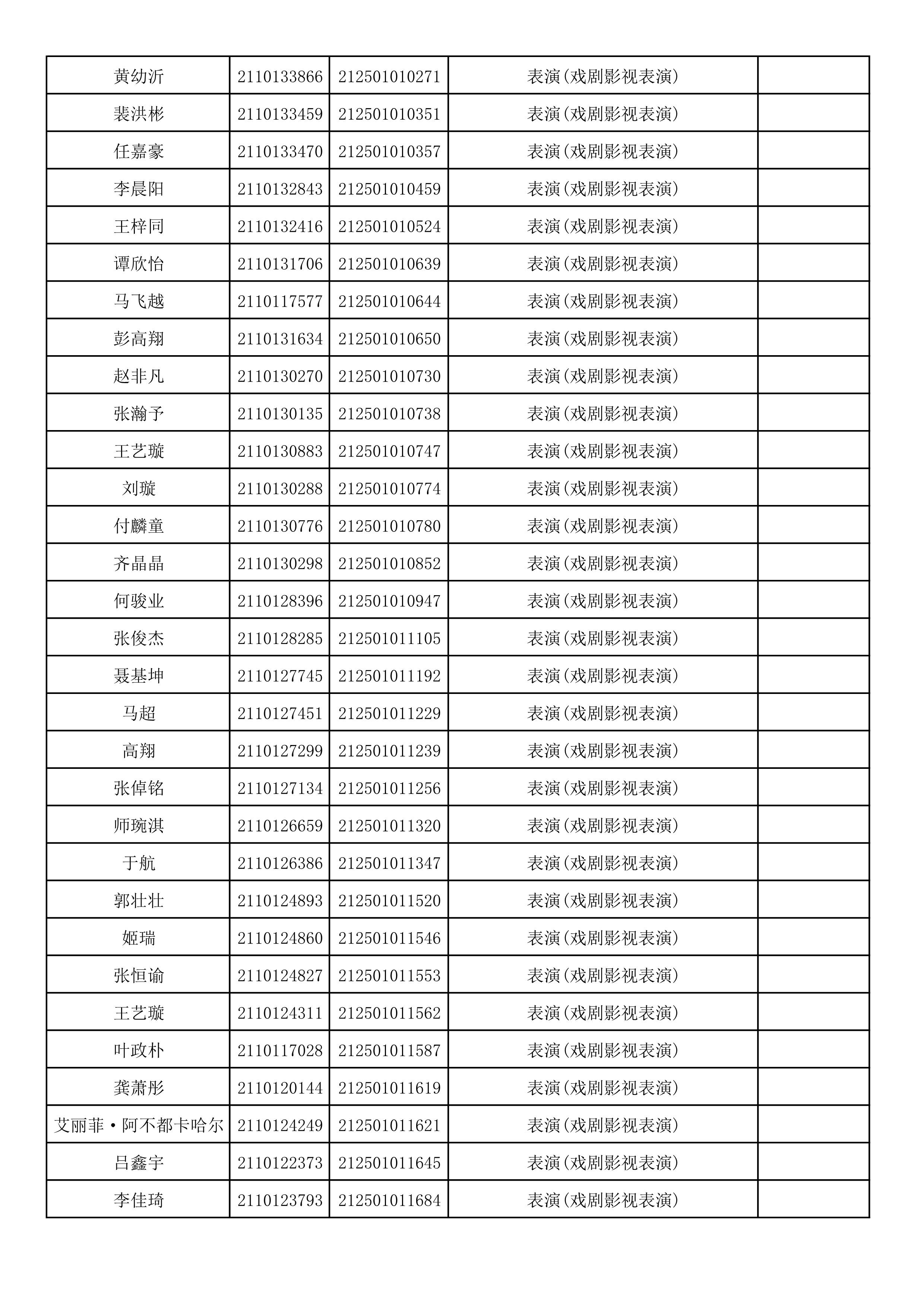 附件2：浙江音乐学院2021年本科招生专业校考初试合格考生名单_89.png