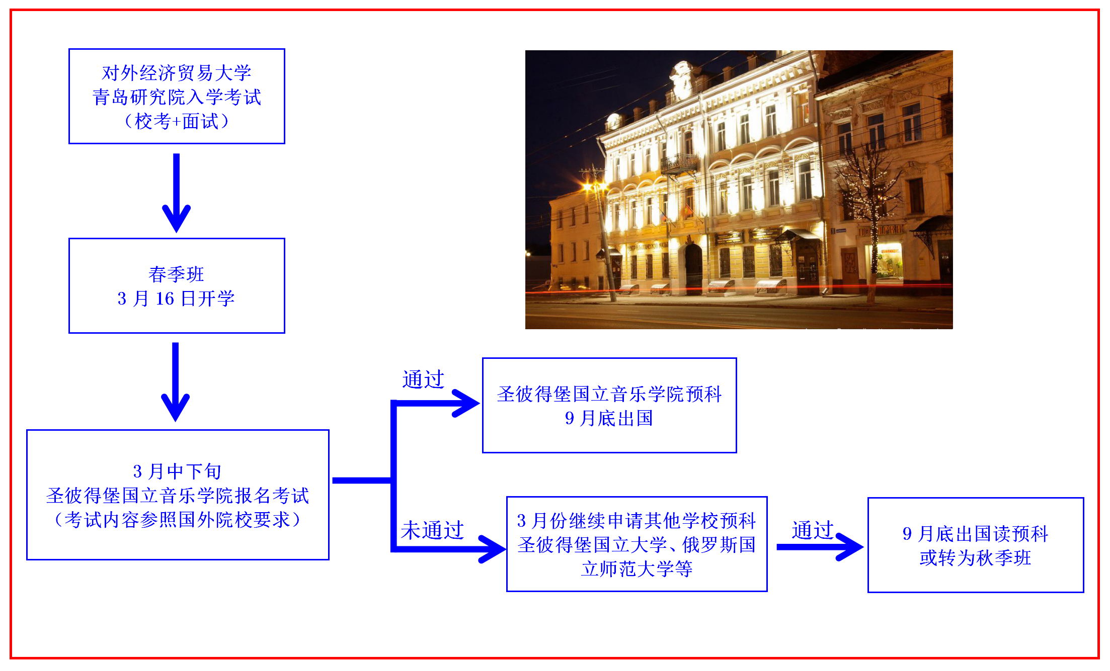 圣音3.png