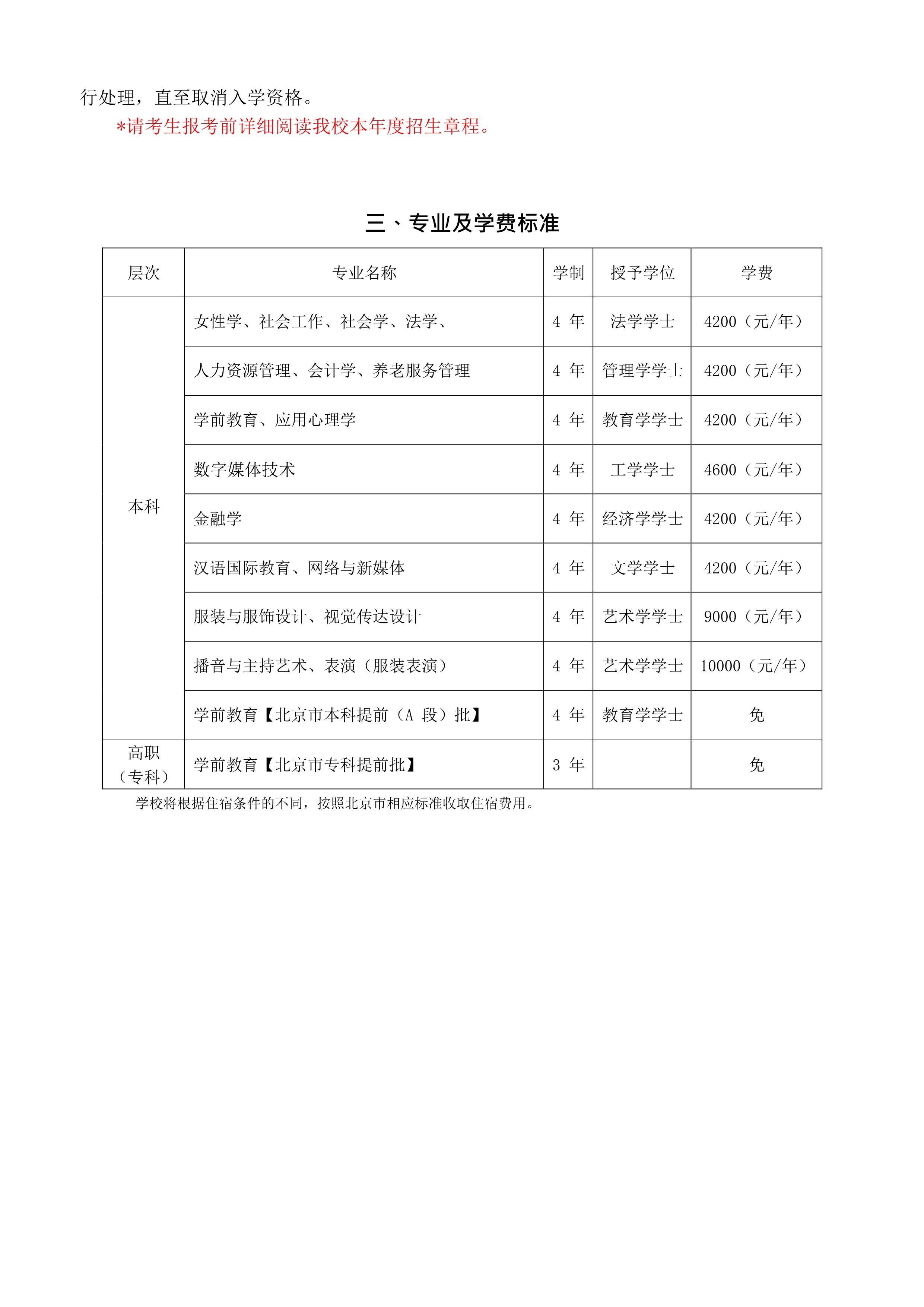 2021年普通类本专科报考指南_4.jpg