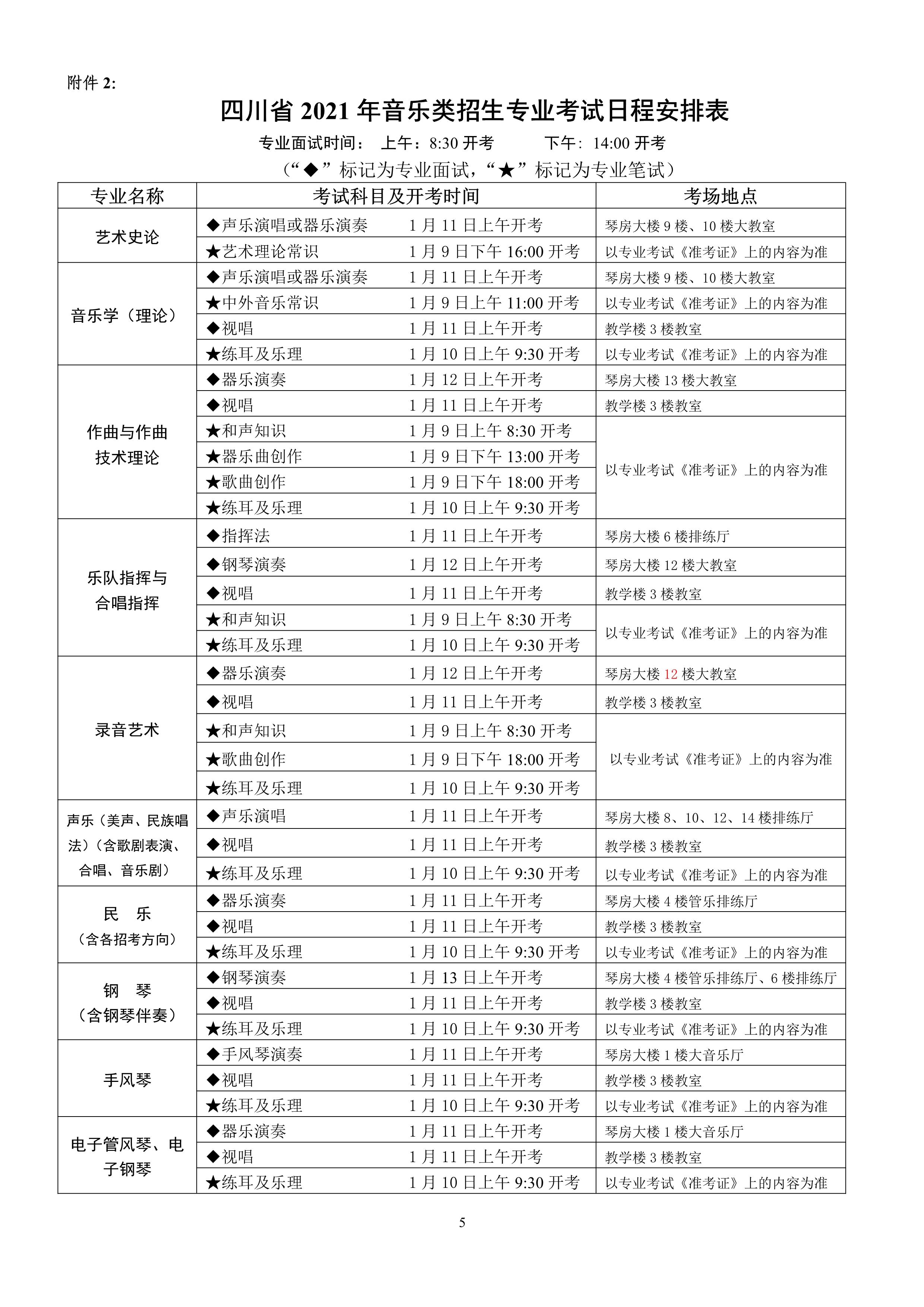 1.四川省2021年普通高校招生音乐类专业考试考生须知_5.jpg