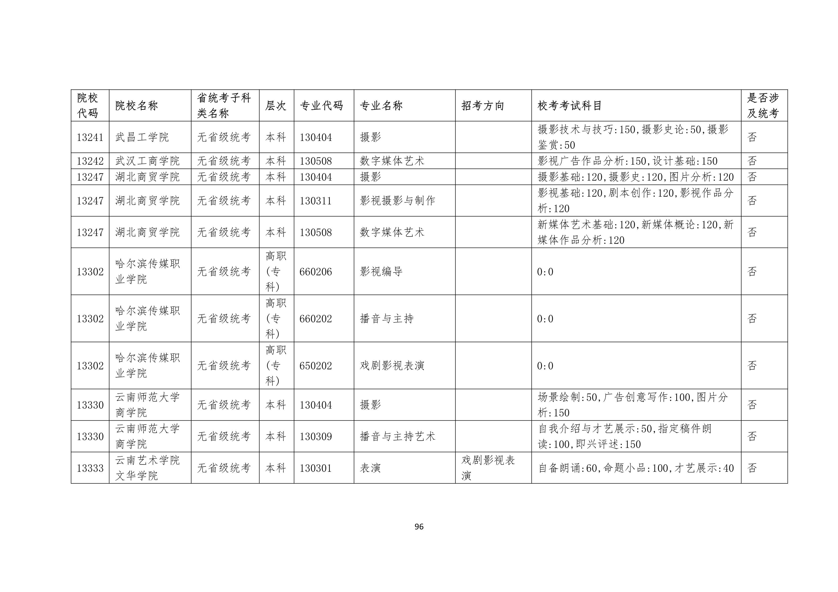 哈哈哈_96.jpg
