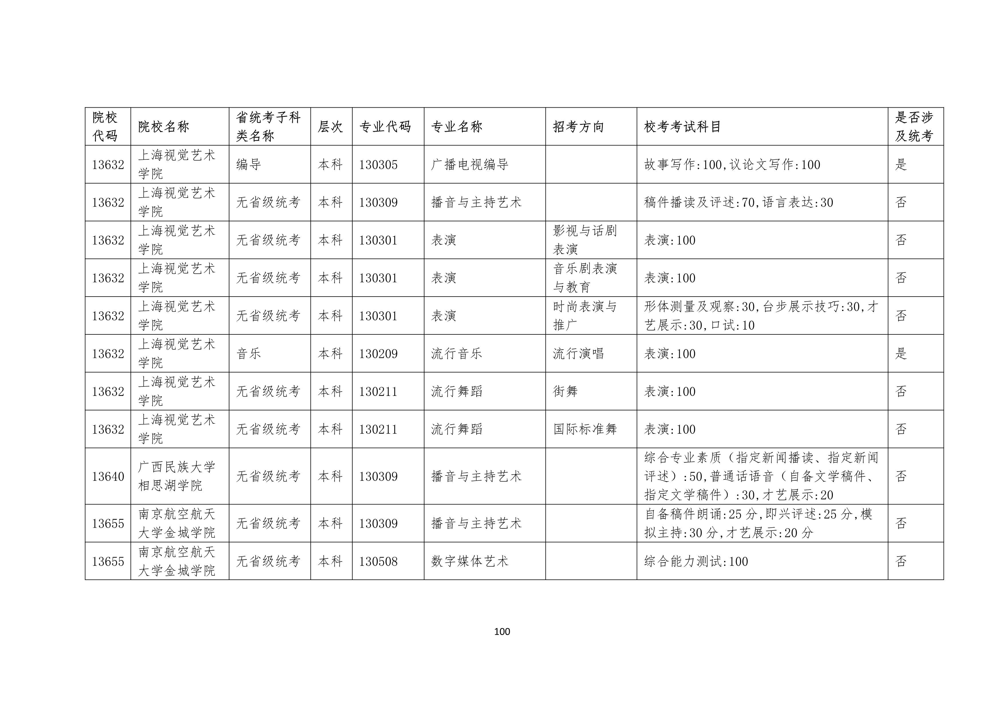 哈哈哈_100.jpg