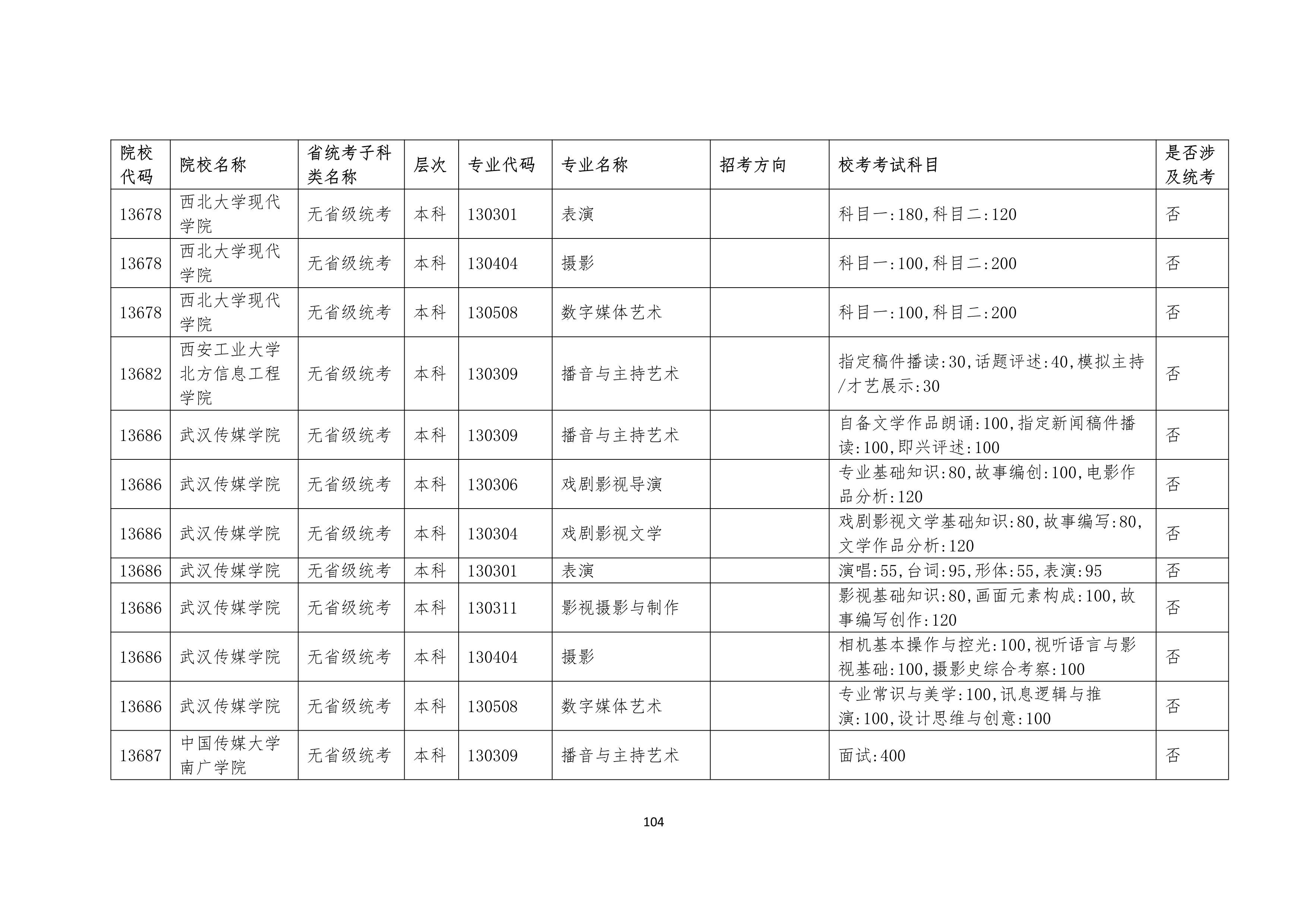 哈哈哈_104.jpg