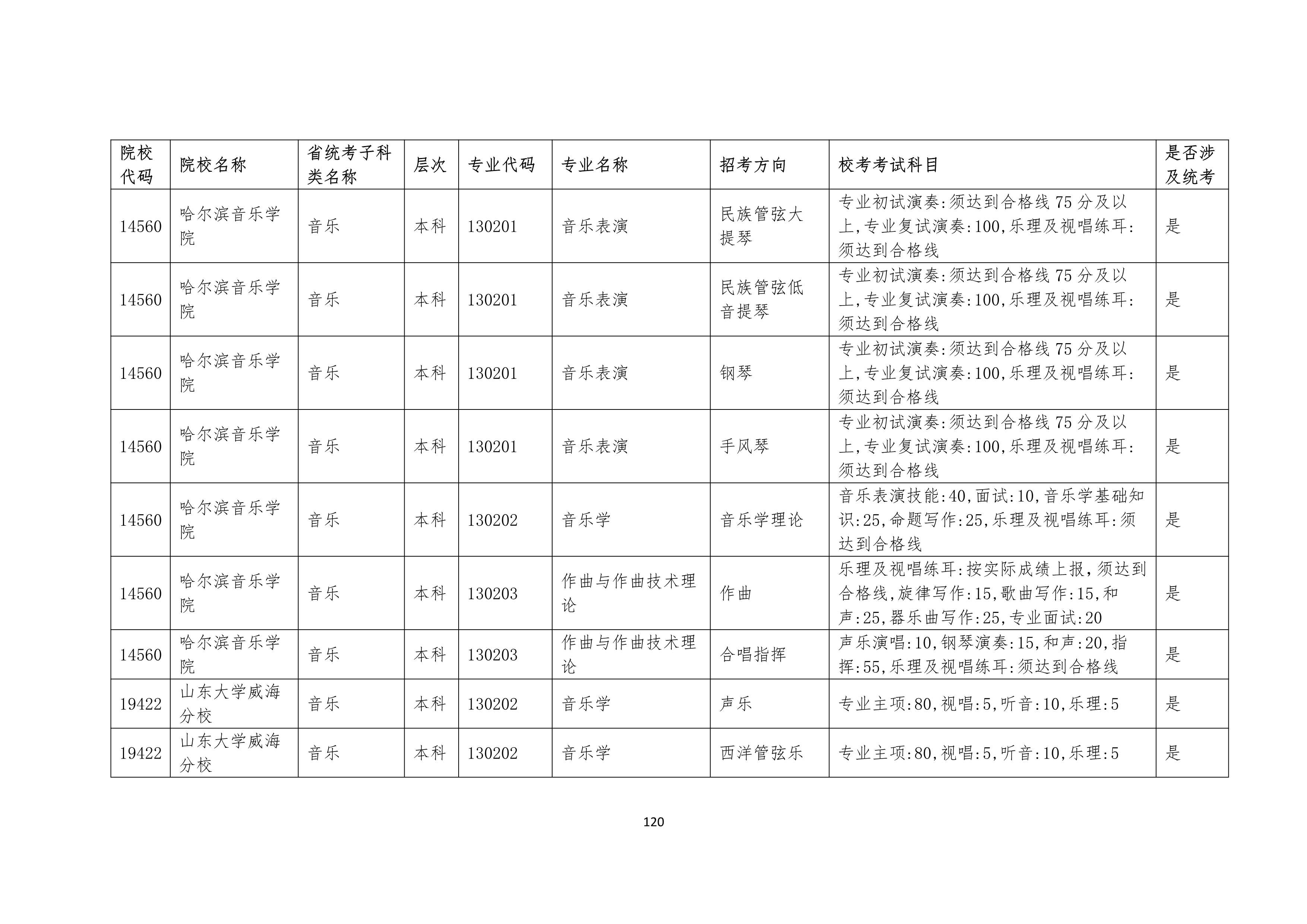 哈哈哈_120.jpg