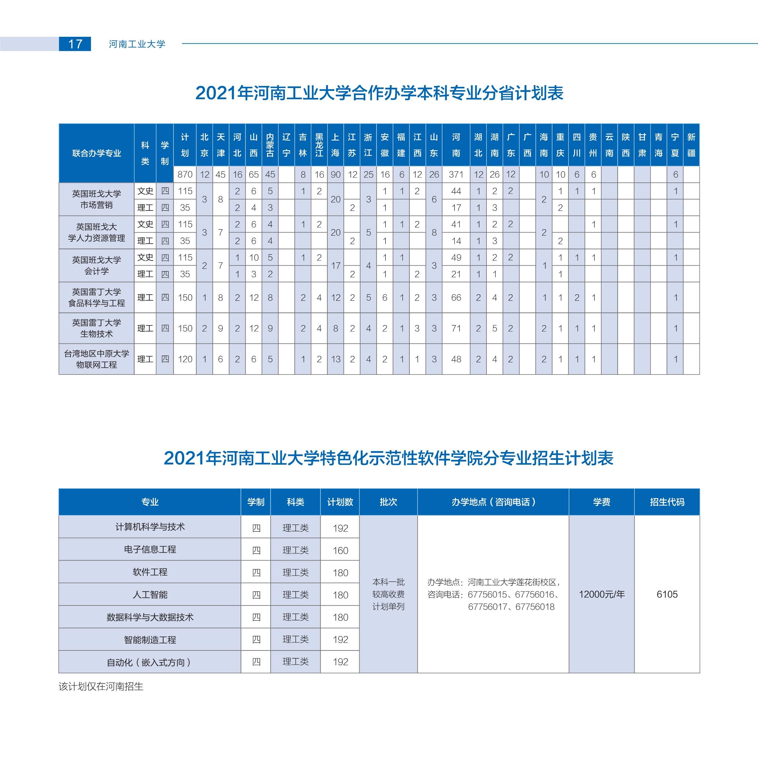 河南工业大学2021年分省计划_3.jpg