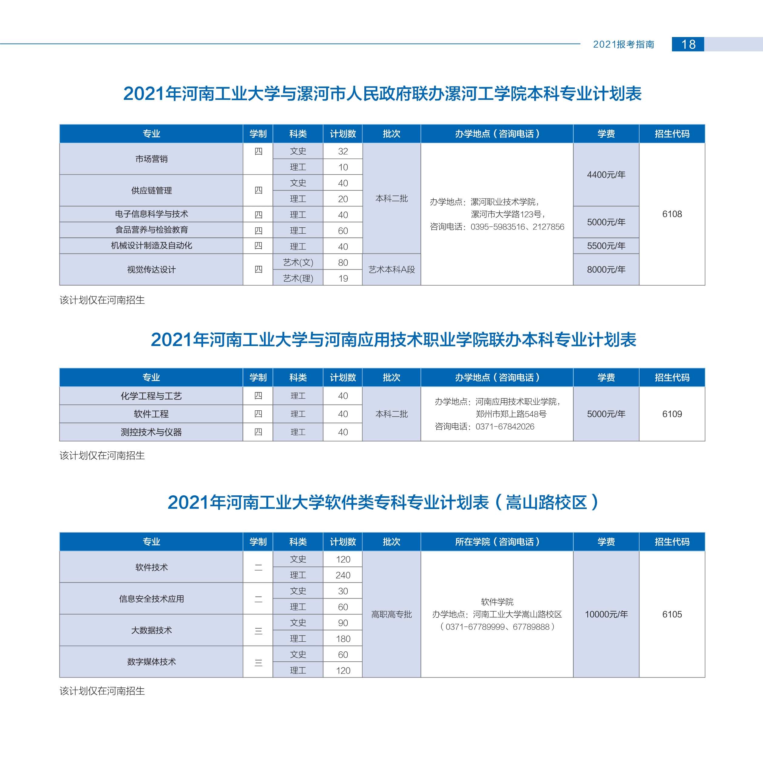 河南工业大学2021年分省计划_4.jpg