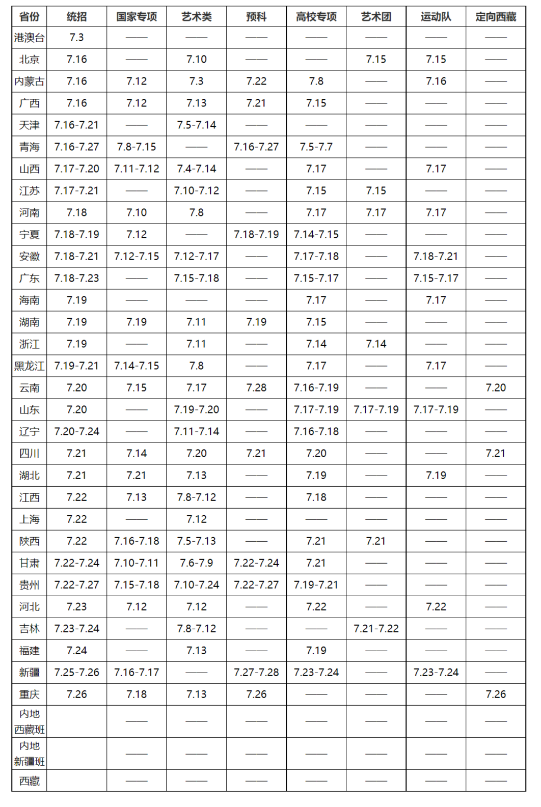 FireShot Capture 184 - 北京林业大学本科招生网 - zsb.bjfu.edu.cn.png