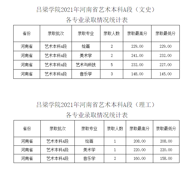 202107201626748646205545.png image.png