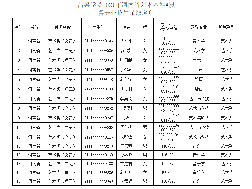 202107201626748656884115.png image.png