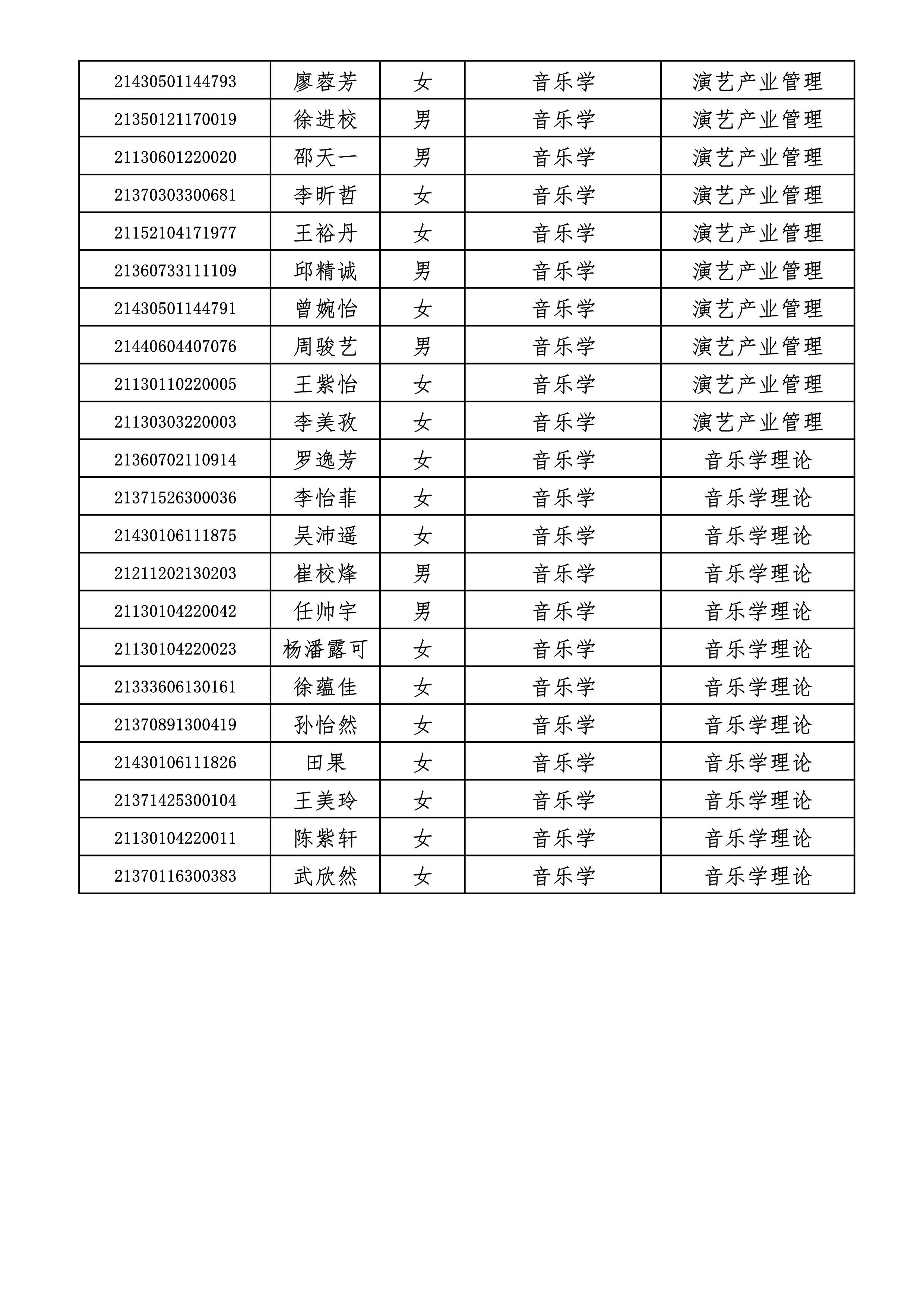 附件2+哈尔滨音乐学院2021年本科招生拟录取名单_6.jpg