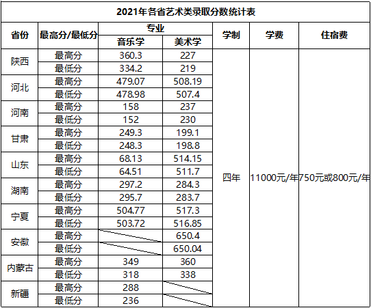 deeac09bad885d03ea84ff30bd54bff4.png