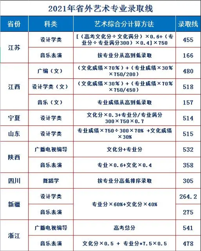 微信图片_20211229153635个.png