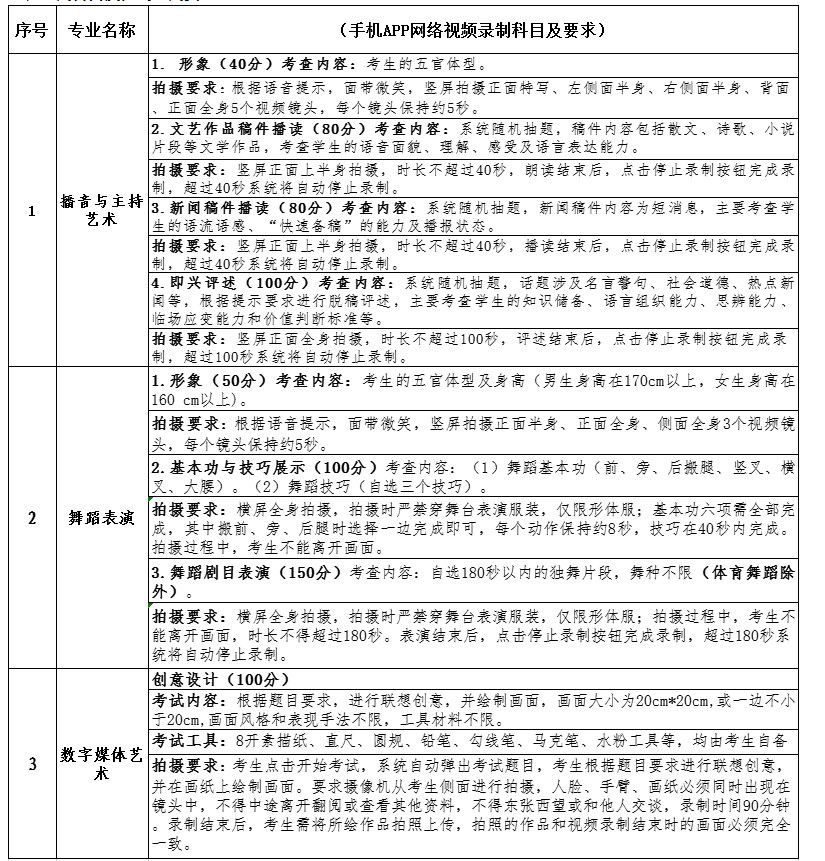 202201041641264984639370.png image.png