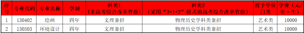f89205a65ee36acd1df73a089a5c5127.png