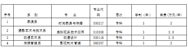 d9e7220c2df50ffdbbf10399cbe4fc7a.png