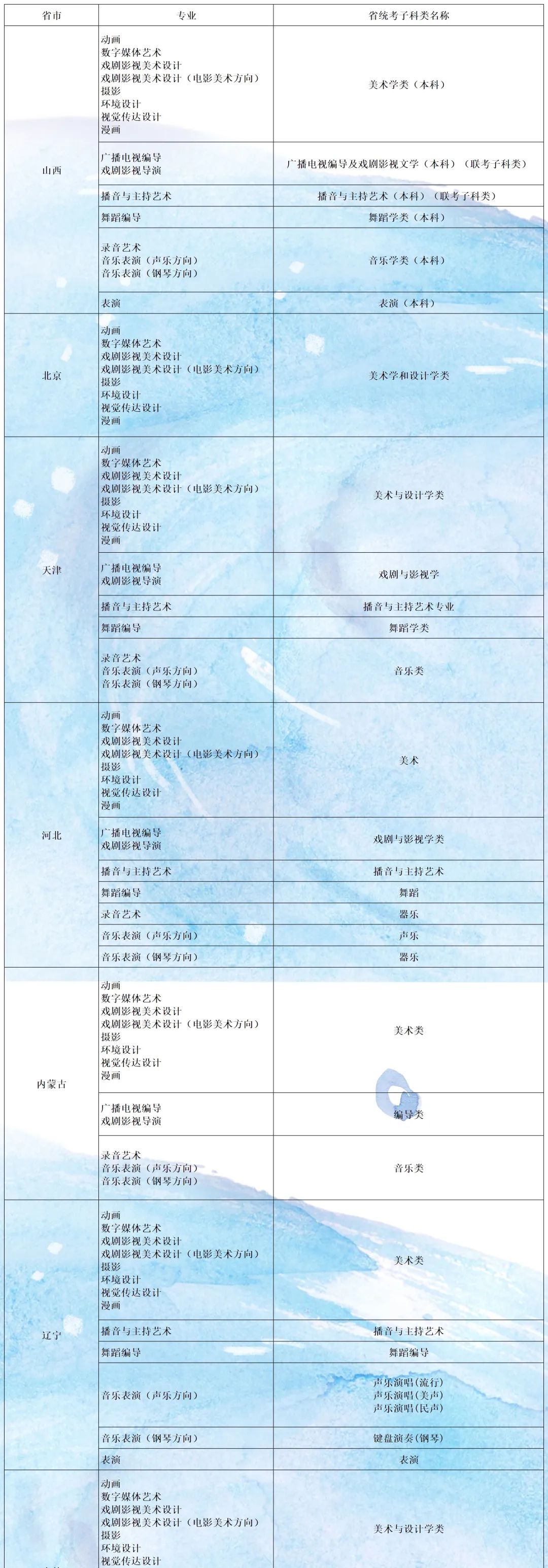 微信图片_20220120112532.jpg