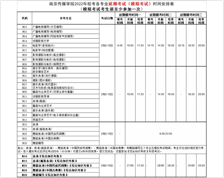网页捕获_25-1-2022_113012_mp.weixin.qq.com.jpeg