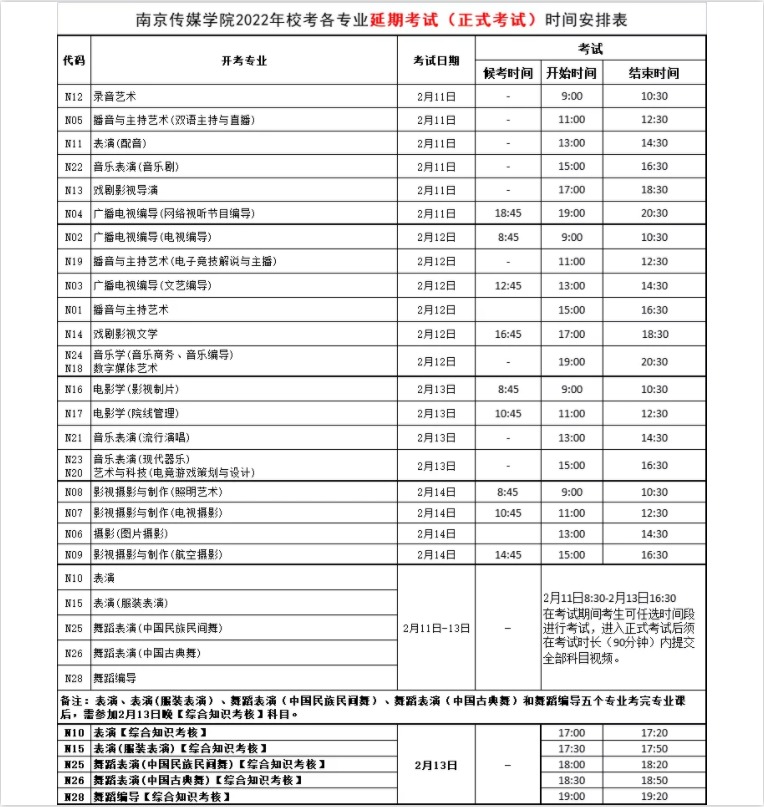 网页捕获_25-1-2022_113043_mp.weixin.qq.com.jpeg