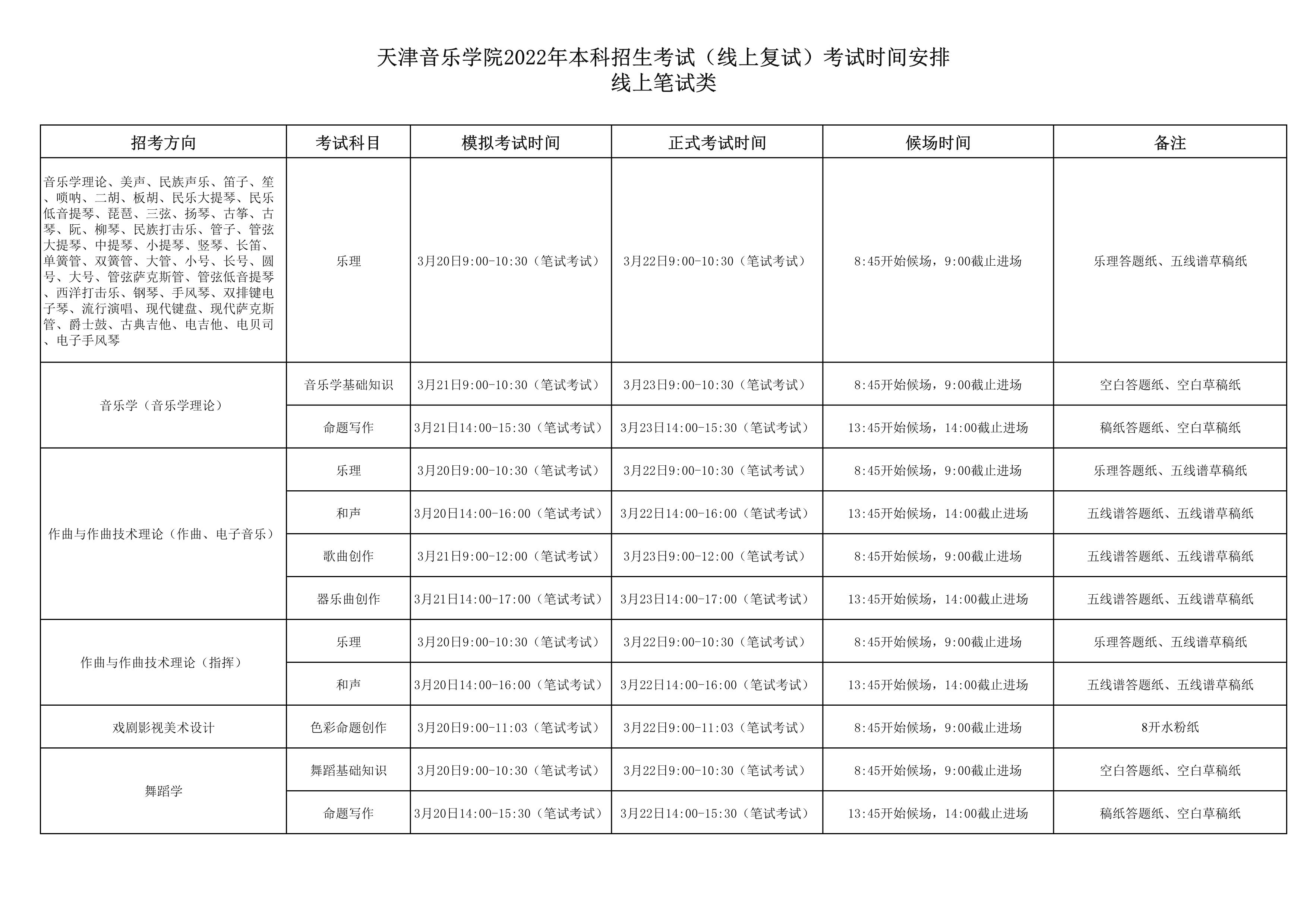 天津音乐学院2022年本科招生考试线上复试考试时间安排（线上笔试类） (1)_1.jpg