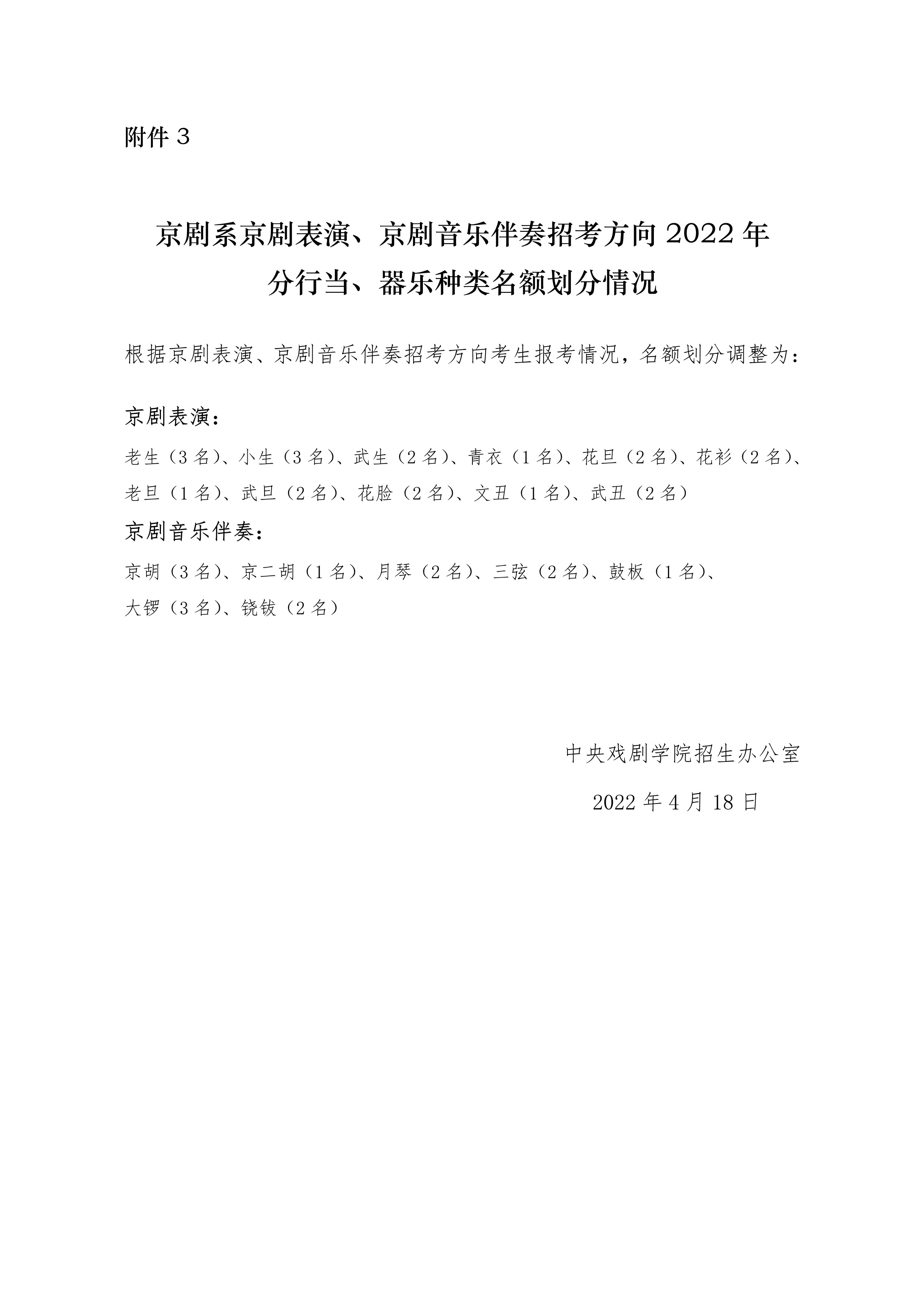附件3：京剧系2022年分行当、器乐种类名额划分情况_1.jpg