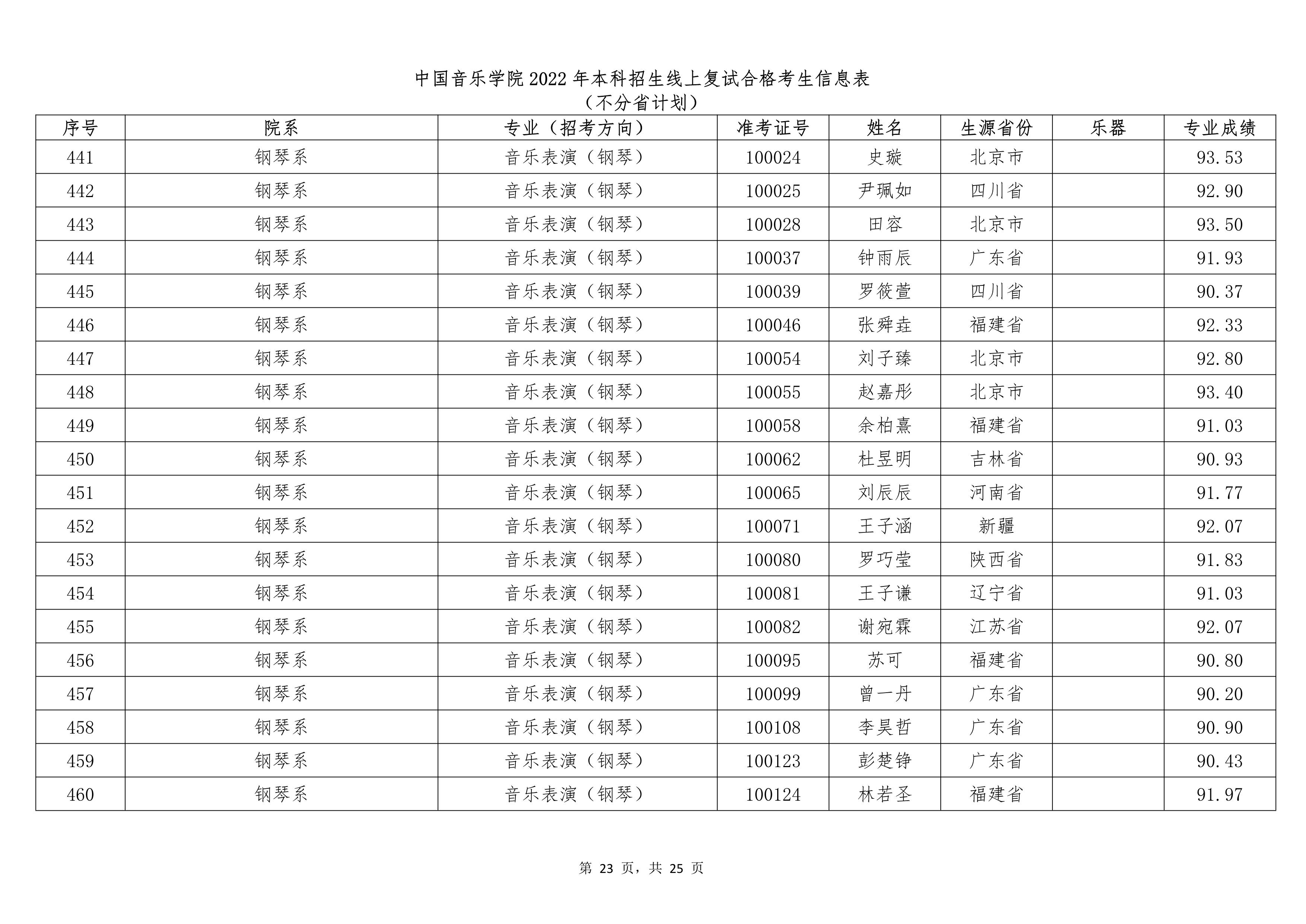 ff1b70c5ba434269821b49218a78ccf6_23.jpg