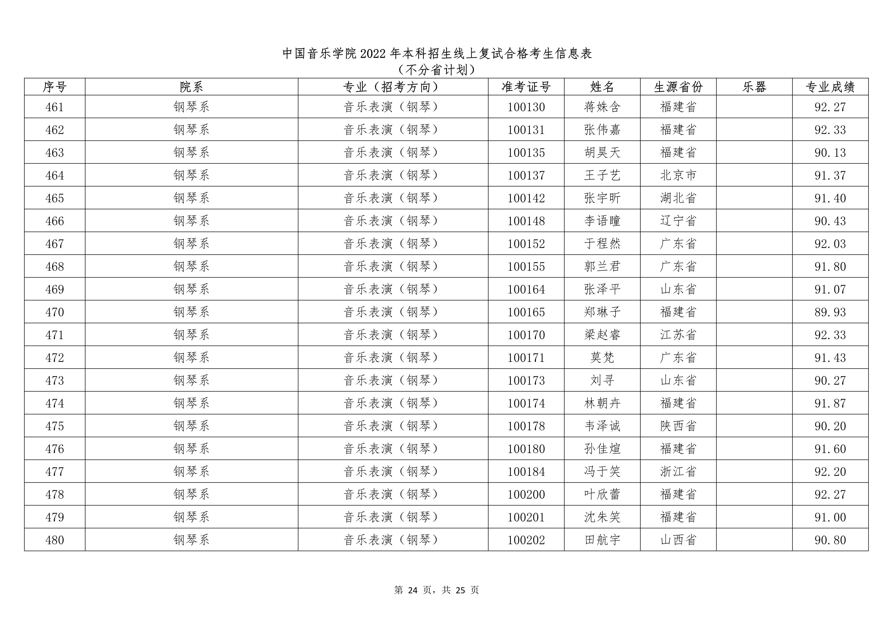 ff1b70c5ba434269821b49218a78ccf6_24.jpg