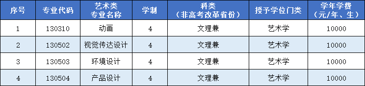 e9e302ff152f8b757eded367d0cdd140.png