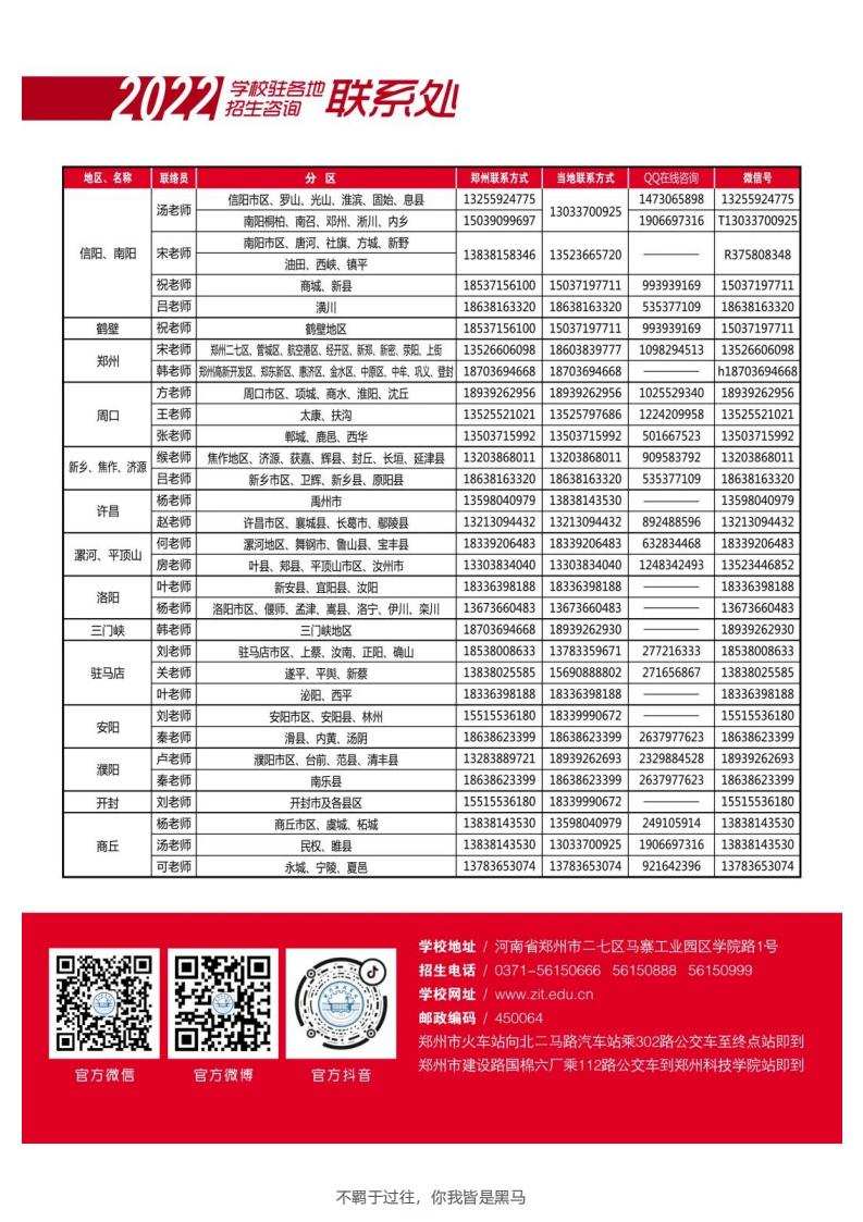 郑州科技学院2022招生简章_39(1).jpg