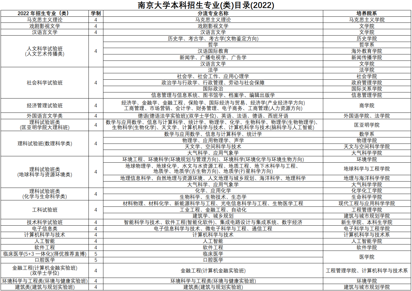 目录.png