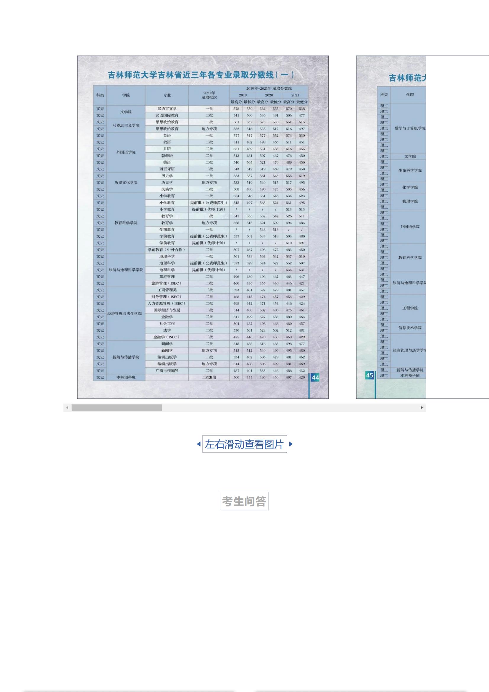 吉林师范大学2022年报考指南_07.jpg