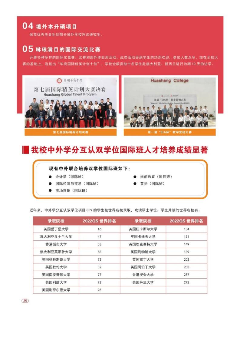 欢迎报考 _ 广州华商学院2022年普高招生计划正式发布！_45.jpg