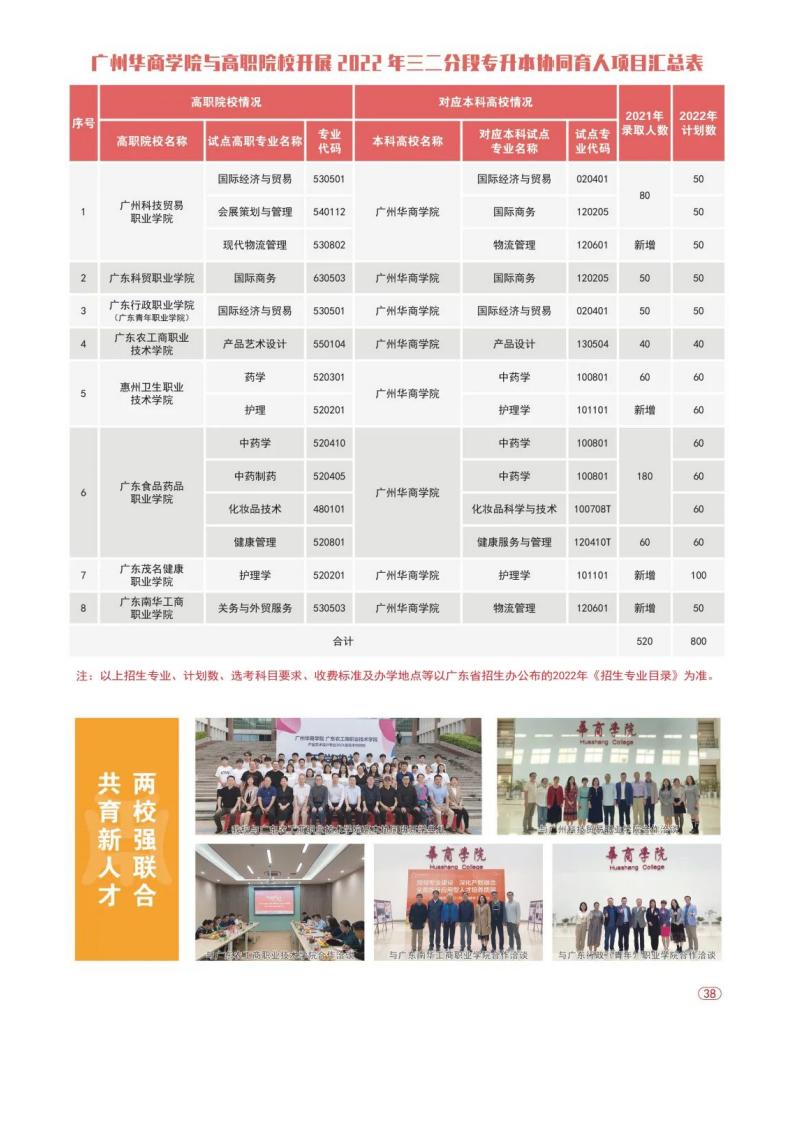 欢迎报考 _ 广州华商学院2022年普高招生计划正式发布！_48.jpg